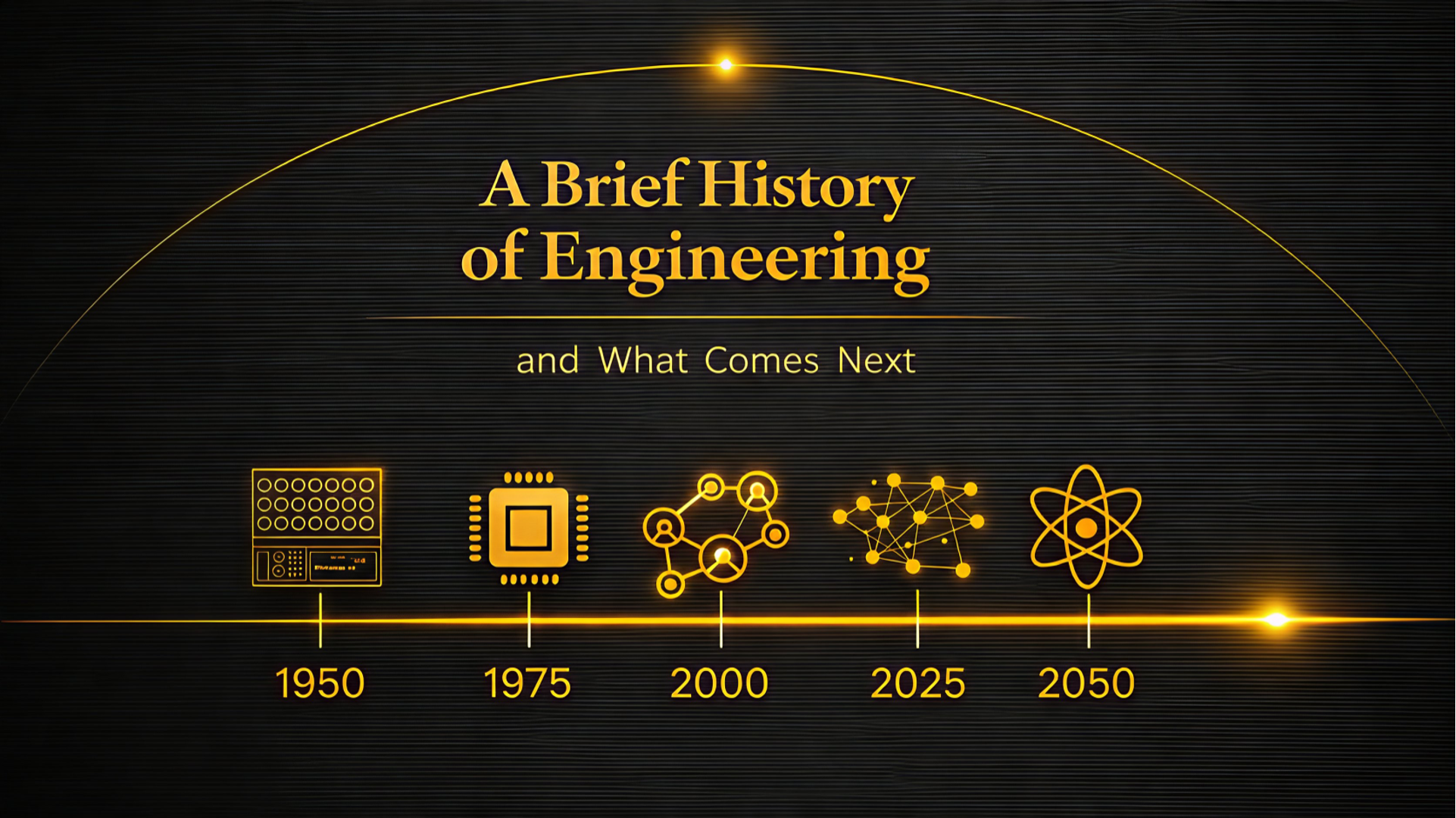 A Brief History of Engineering and What Comes Next timeline artwork